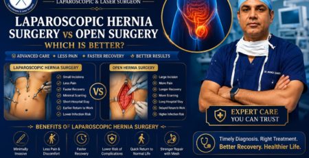 Laparoscopic Gallbladder Surgery