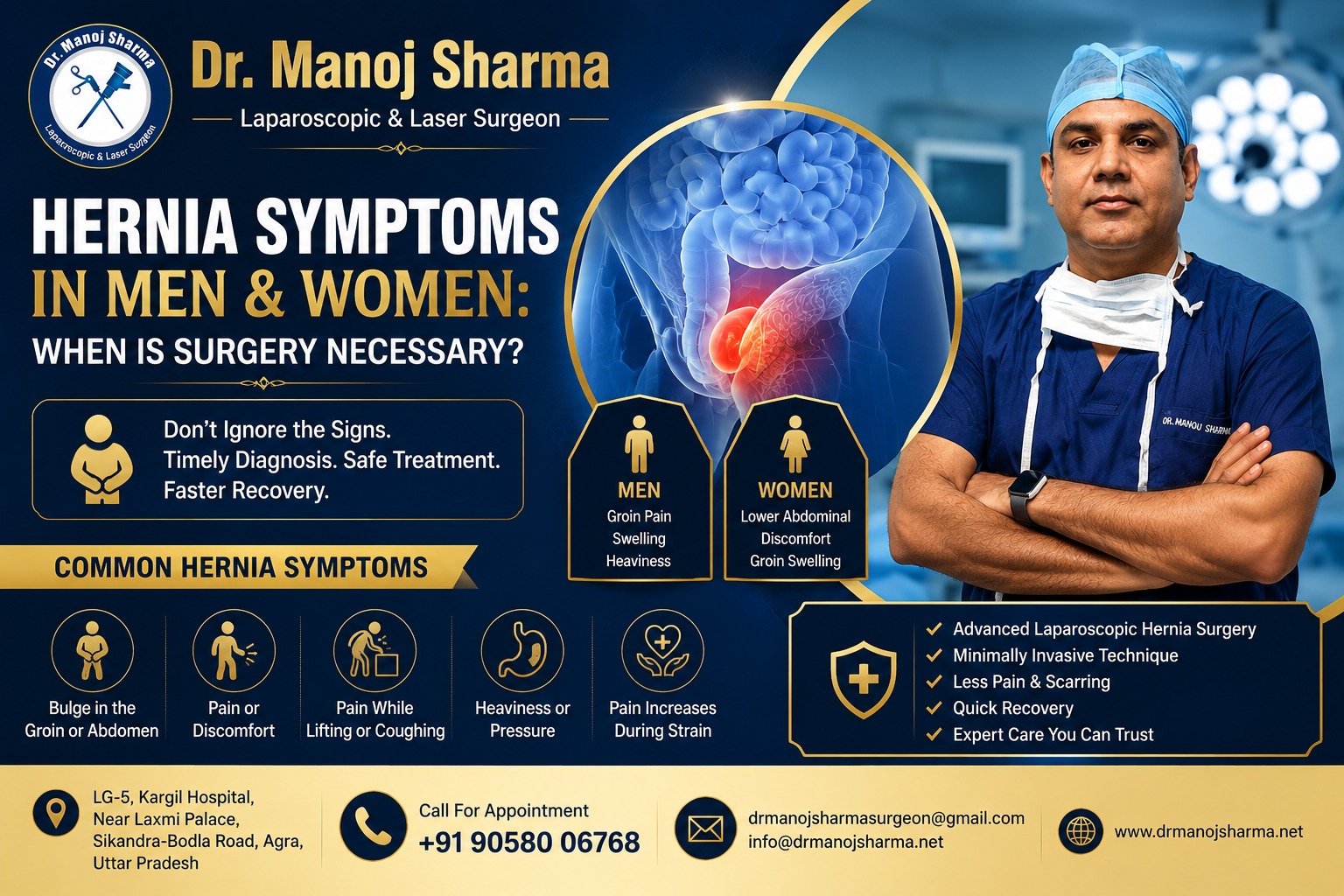 Hernia Symptoms in Men