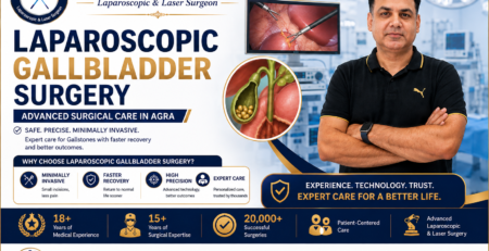 Laparoscopic Gallbladder Surgery