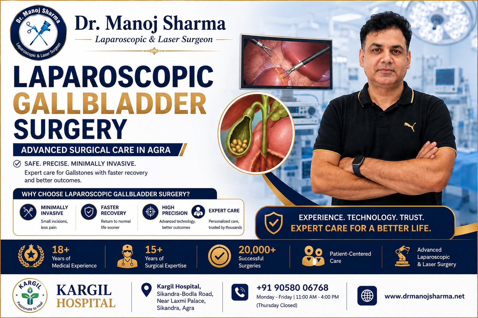 Laparoscopic Gallbladder Surgery